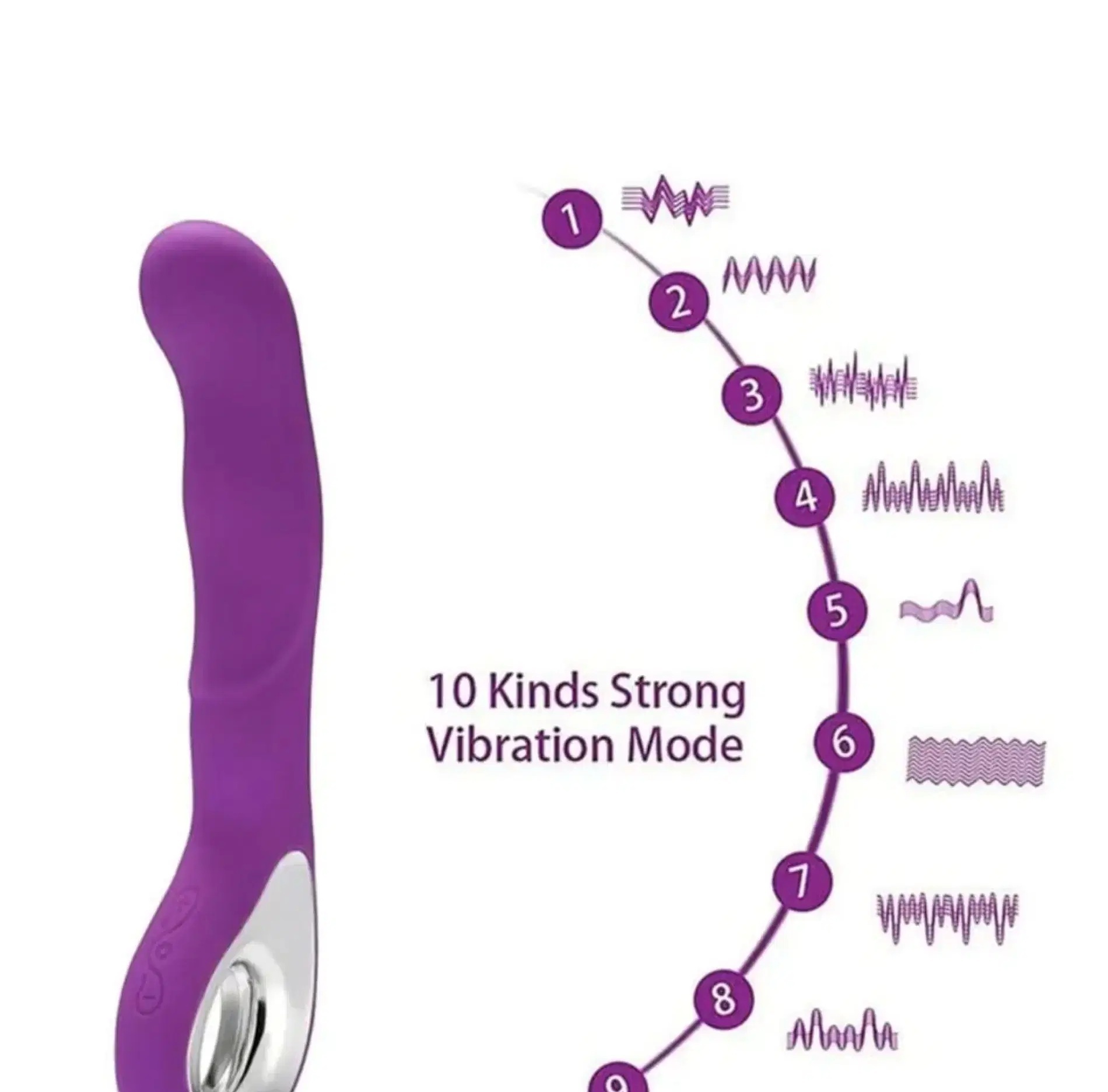 Erotic Vibrator - Image 2